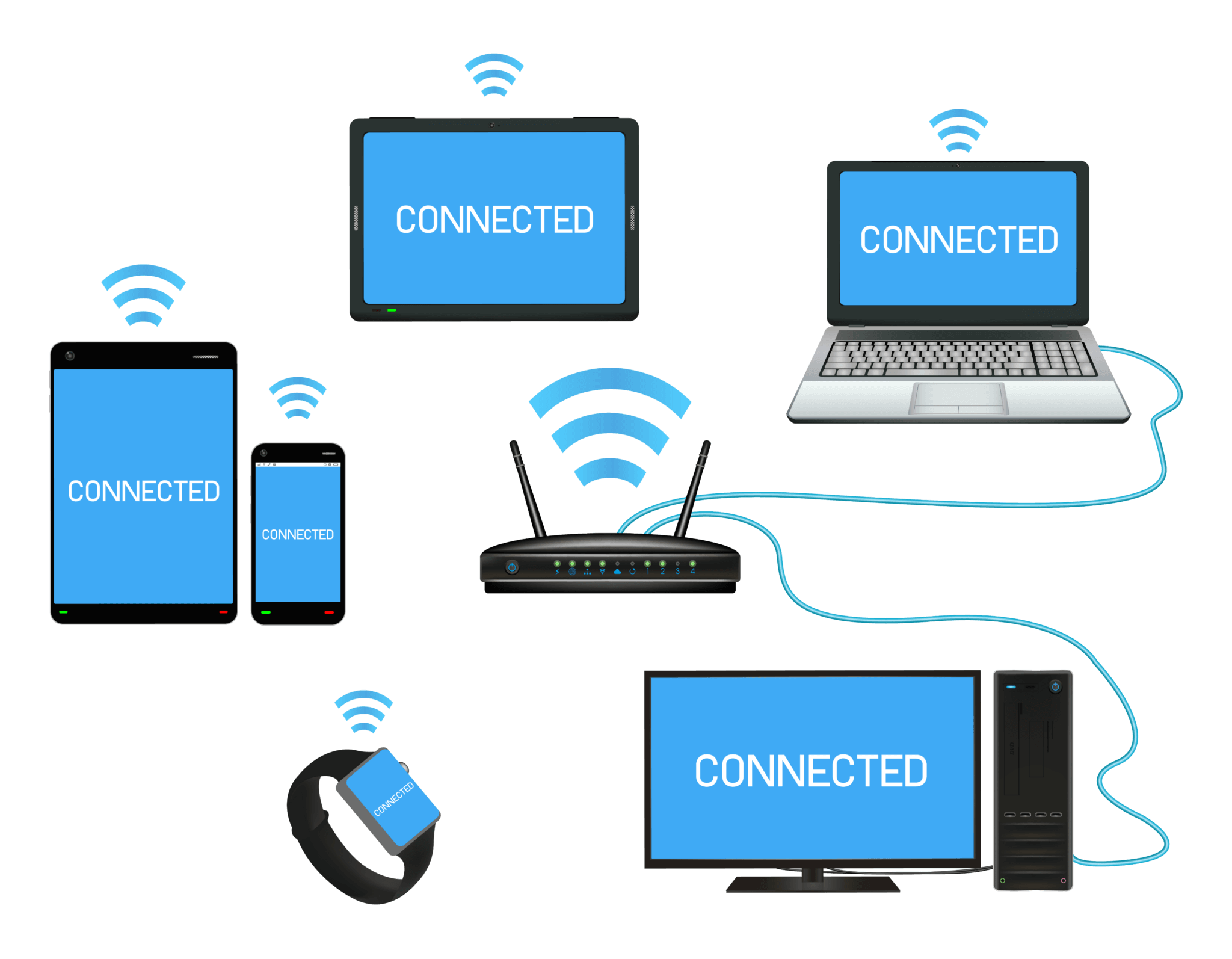 WiFi Coverage, Streaming & Internet Browsing | Computer PC Medic